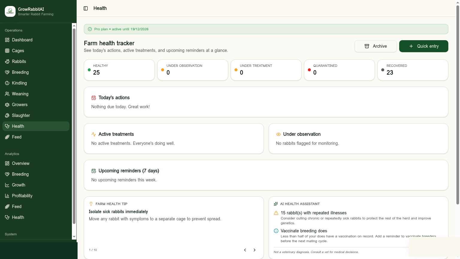GrowRabbitAI farm health tracker with active treatments and observation list